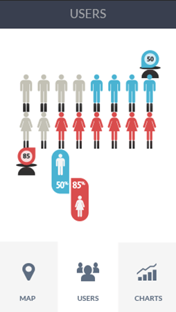 DDOS在线攻击平台软件安卓版性能分析
