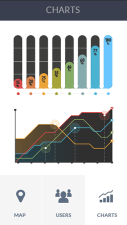 DDOS在线攻击平台软件安卓版数据监控